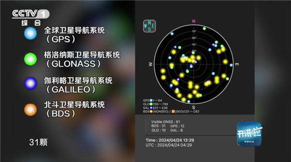 真的想问：导航APP怎么知道红灯即将变绿呢？