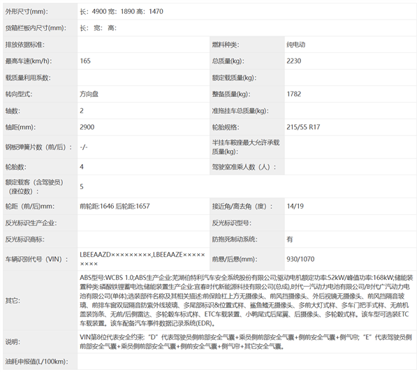 北京现代新车申报图亮相 造型另类!博主韩路直呼看不懂