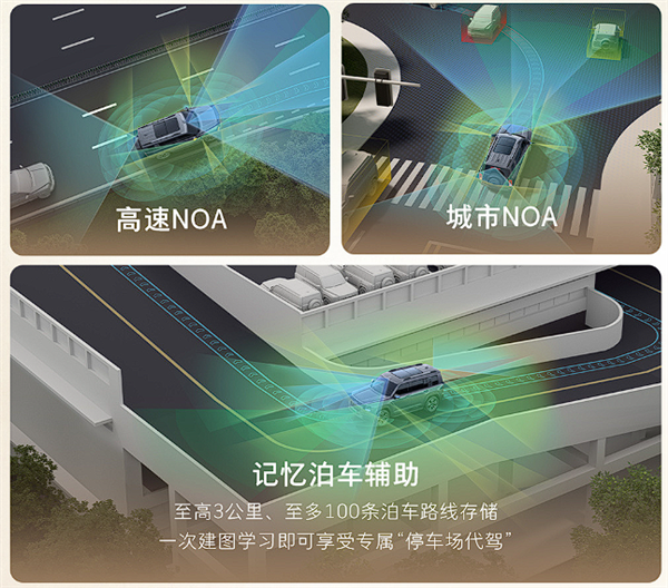 16.18万起 哈弗猛龙PLUS上市：标配电四驱、可选7座