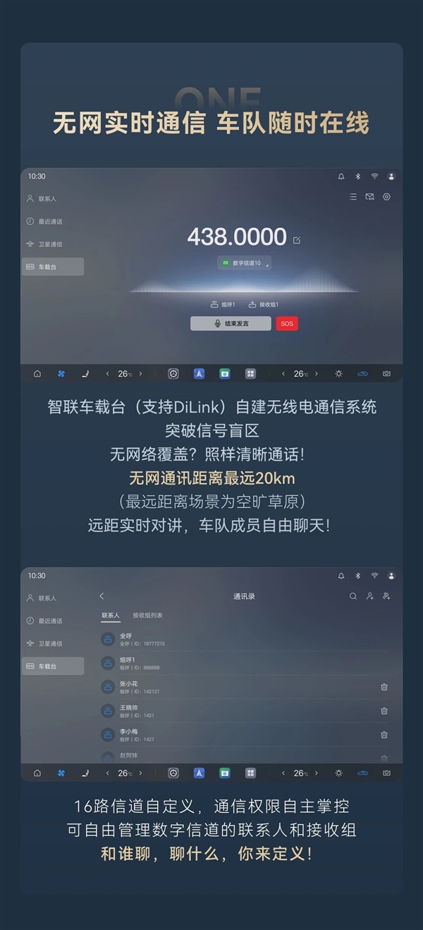 越野神器来了！方程豹车载台发布 无网也能通话20公里