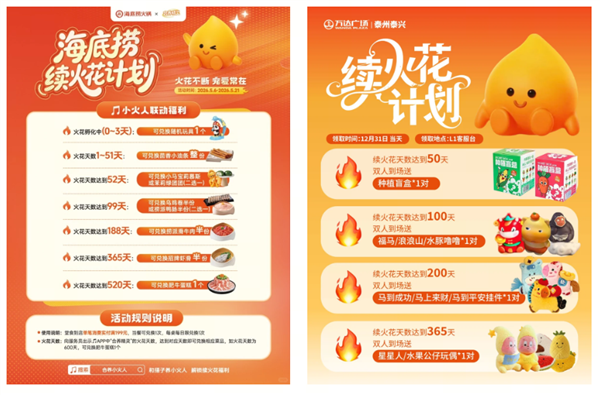 为了不断火花 抖音用户到底能有多拼？