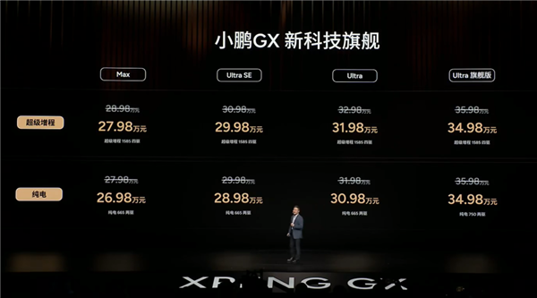 26万的“大湾区揽胜” 小鹏GX能打赢其他9系SUV吗