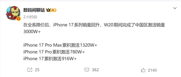 苹果杀疯了！iPhone 17系列暴降1000元后销量暴增：中国区激活量突破3000万台