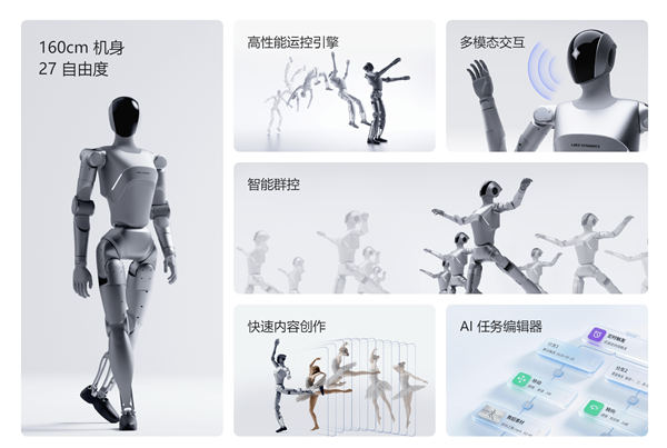 29.8万元！逐际动力LimX Luna人形机器人发布：能看视频学跳舞