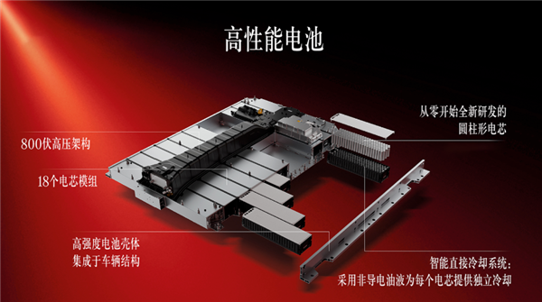 首搭三台轴向磁通电机 全新梅赛德斯-AMG GT纯电四门跑车首秀