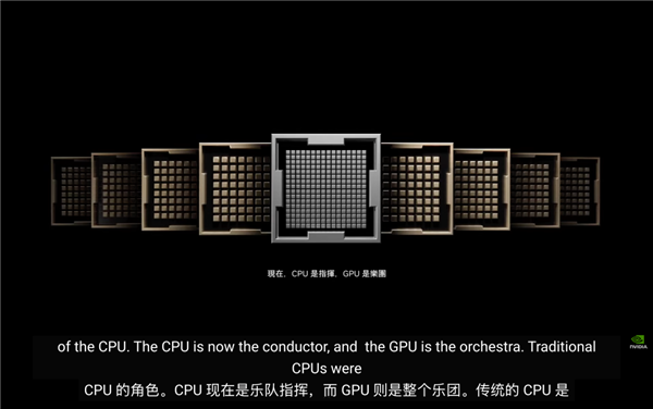 在英伟达的这场发布会上 老黄开始推销CPU了