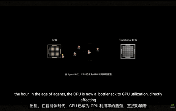 在英伟达的这场发布会上 老黄开始推销CPU了