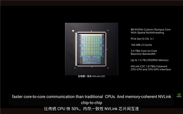 在英伟达的这场发布会上 老黄开始推销CPU了