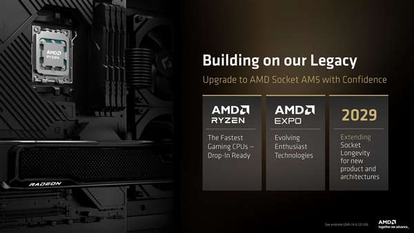 AMD正式官宣！AM5插槽寿命延长至2029年：Zen7也不用换主板了