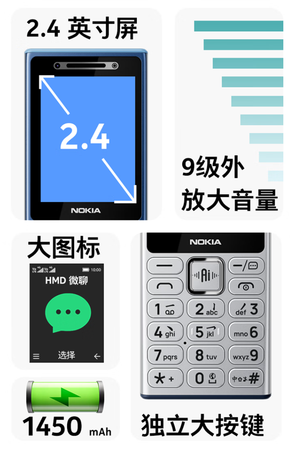229元供不应求!诺基亚210 4G开售:功能机也能微信视频通话