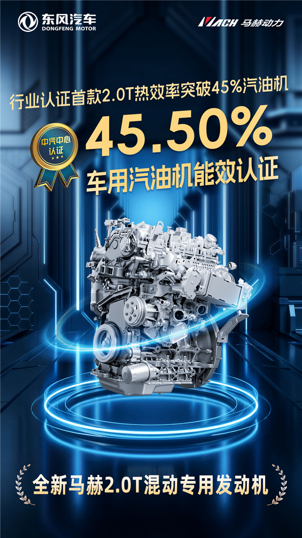 45.5%热效率！东风马赫新一代2.0T混动专用发动机再刷新行业纪录