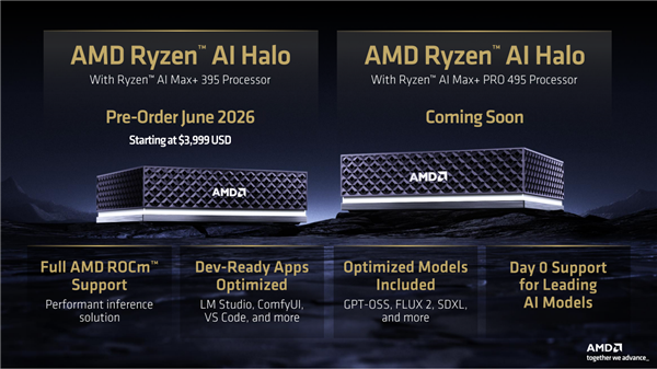 AMD发了个近3万元的终极AI迷你机！6大优势 秒杀NVIDIA/苹果