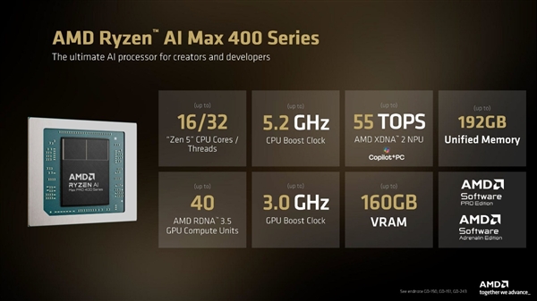 AMD：真心欢迎NVIDIA加入智能体AI PC战场！但优势在我
