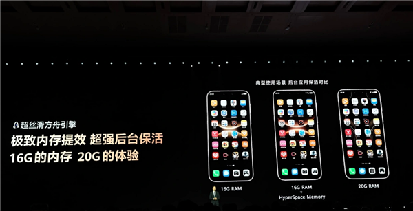 为什么你手机16GB内存还会卡 而华为的不会呢：余承东释疑！