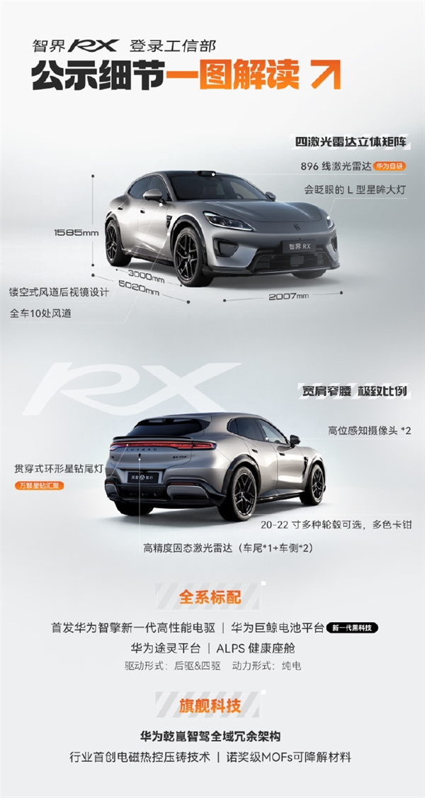 法拉利前首席设计师操刀！华为智界造了一台 “科技法拉利” 余承东：惊艳的不止外观