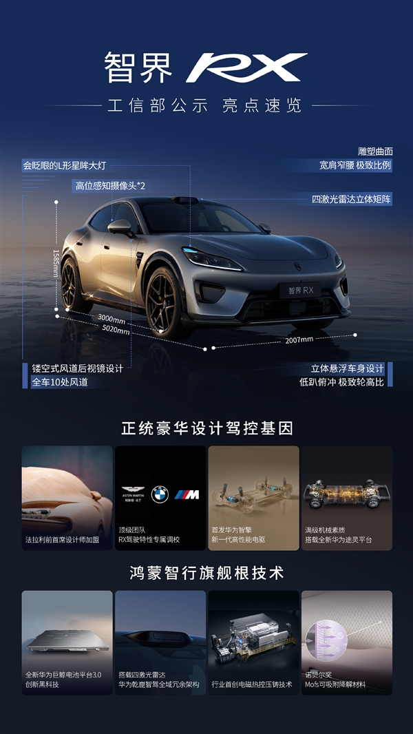 法拉利前首席设计师操刀！华为智界造了一台 “科技法拉利” 余承东：惊艳的不止外观