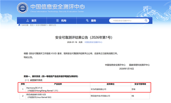 鸿蒙桌面OS拿下唯一II级认证！华为朱懂东：如果是安卓套壳拿不到证书