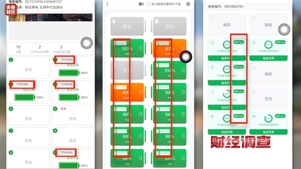 3·15曝光后仍顶风违规！多家换电站被曝租赁超标电池：60V、72V锂电池照样租