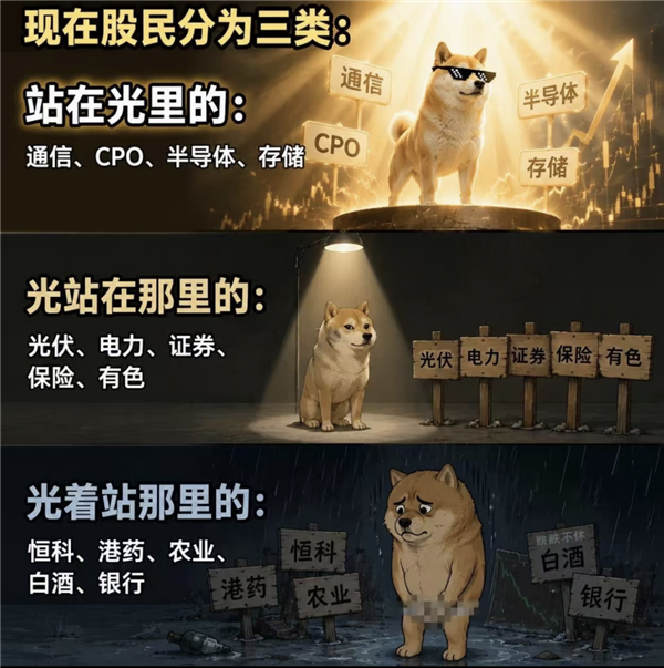 从华尔街到大A 为啥全世界都在赌光模块