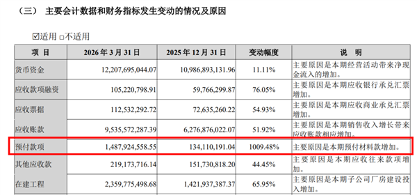 从华尔街到大A 为啥全世界都在赌光模块
