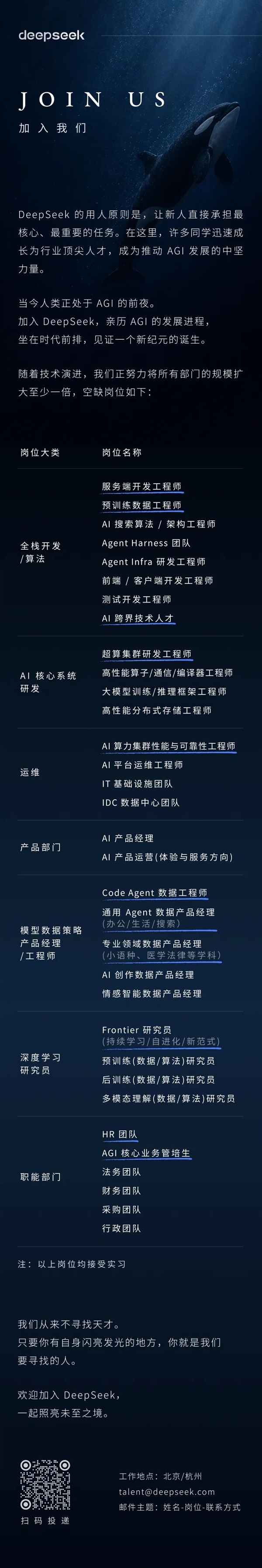 DeepSeek全网招人：从来不找天才 让新人直接承担最核心任务
