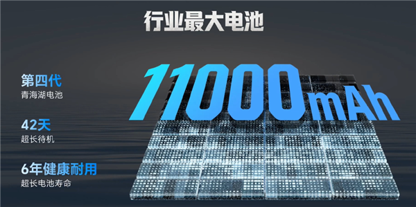 业内无敌手！荣耀直板机要上12000mAh巨量电池