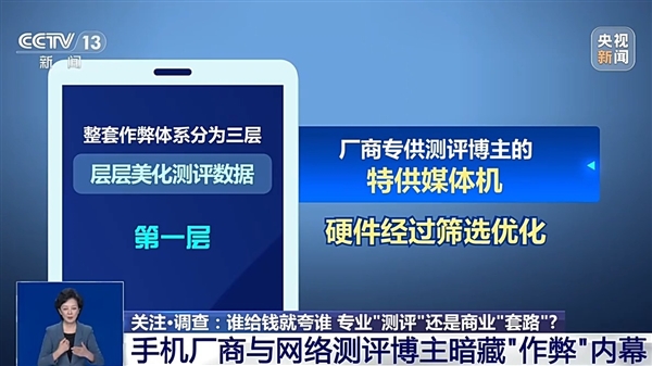 央视曝数码产品测评潜规则：特供样机、固件作弊、云端调控