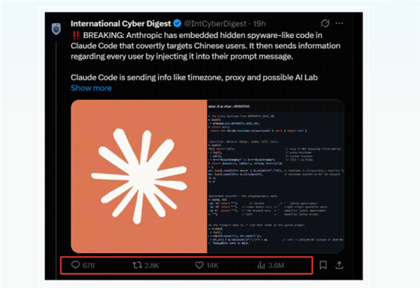 美国最强AI企业Anthropic编程工具中暗藏对中国的监视代码：持续3个月
