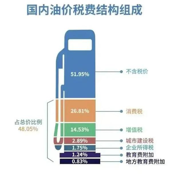 路边的停车位 到底该不该交钱？