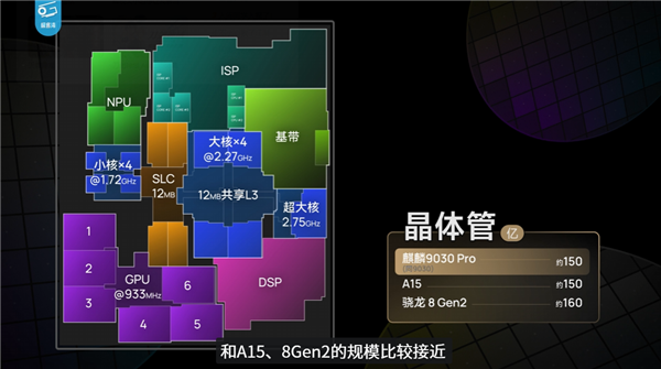 华为Mate 80 Pro性能评测解禁！麒麟9030 Pro进步巨大 《原神》表现超骁龙8 Gen3