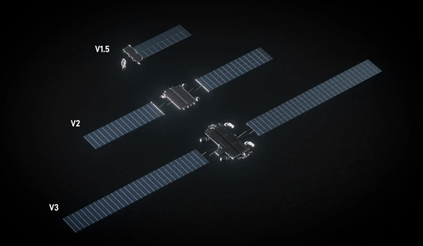 首搭新一代Starlink V3卫星 通信带宽暴增！SpaceX星舰7月16日开始第13次试飞