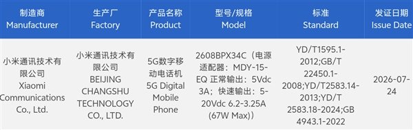 小米神秘旗舰三证齐全：玄戒芯片+OS+AI大模型大会师！全自研