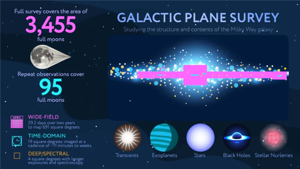 爆改退役间谍卫星上天 但所有人都在为NASA叫好