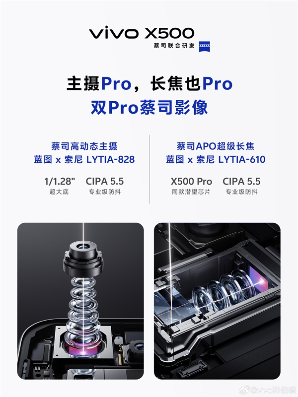 vivo X500影像大升级：Pro档同款索尼5000万主摄 拍照党的唯一选择