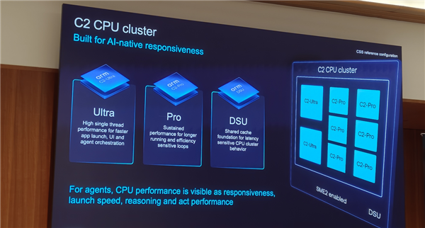 Arm发布史上最强C2 Ultra CPU、首个AI原生GPU:打造新一代移动计算平台