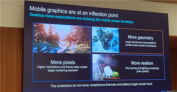 Arm发布史上最强C2 Ultra CPU、首个AI原生GPU:打造新一代移动计算平台