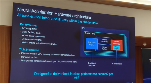 Arm发布史上最强C2 Ultra CPU、首个AI原生GPU:打造新一代移动计算平台