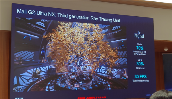 Arm发布史上最强C2 Ultra CPU、首个AI原生GPU:打造新一代移动计算平台