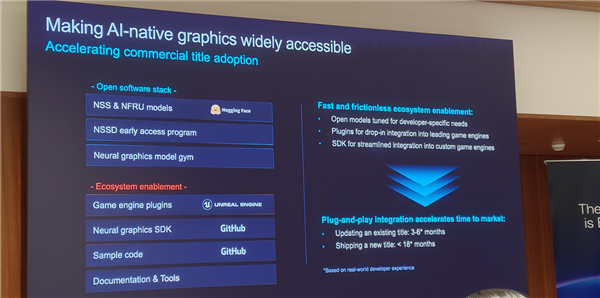 Arm发布史上最强C2 Ultra CPU、首个AI原生GPU:打造新一代移动计算平台