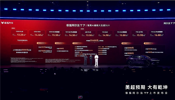 13.28万元起!极狐阿尔法T7上市:全系宁德电池715km续航