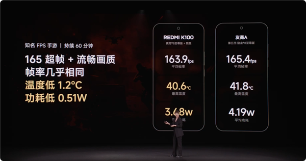 REDMI K100首搭独显芯片 4000内游戏体验最好的全能旗舰