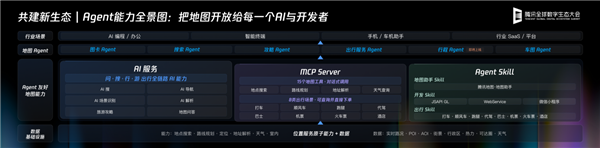 腾讯地图公布Agent能力全景图！元宝、小微、乐奇Rokid等均已接入